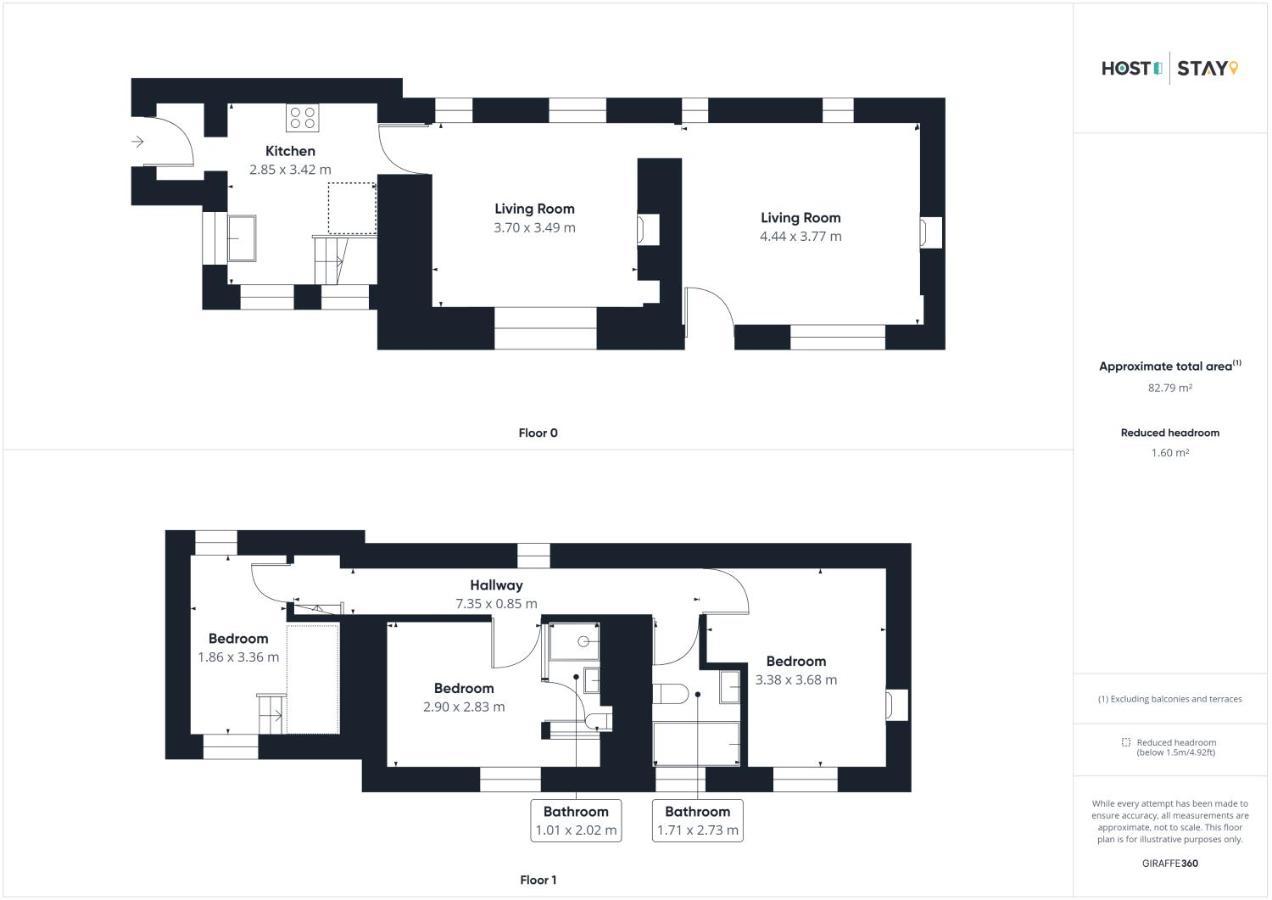 Host & Stay - Lop Hall Danby Εξωτερικό φωτογραφία